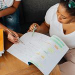 Electronic Pens That Digitize Handwriting in Real Time