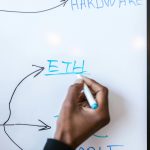 How Foreclosure Properties Can Provide Smart Investment Opportunities