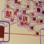 Immersive 3D Interfaces in Enterprise Software Platforms