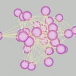 Using Graph Databases for Complex Relationship Modeling
